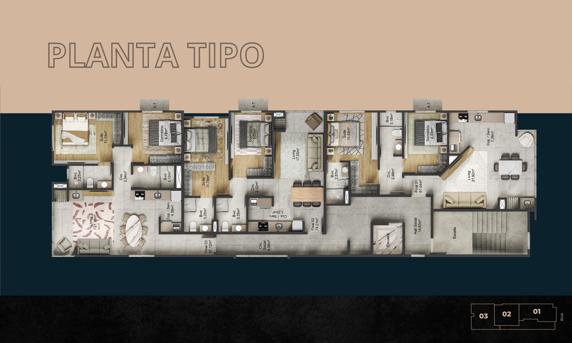 Planta Tipos